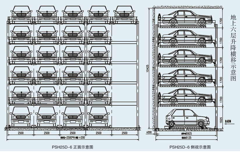 立(li)體停(ting)車(che)帶來(lái)(lai)行(xing)業(yè)(ye)新氣象(xiang)